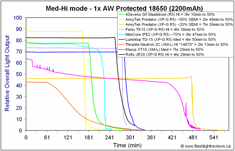 JR20-Hi18650.gif