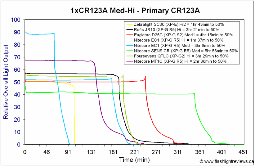 MT1C-HiCR123A.gif