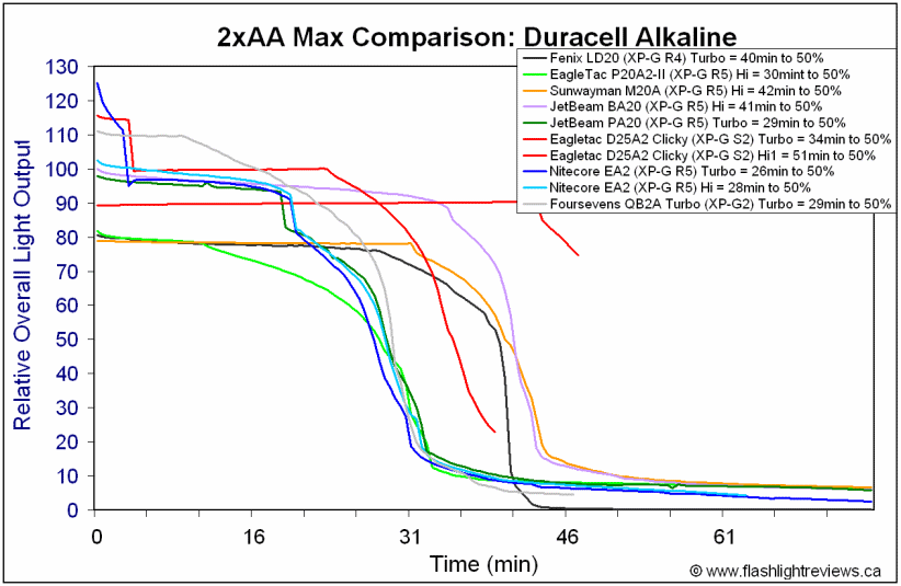 QB2A-HiAlka.gif