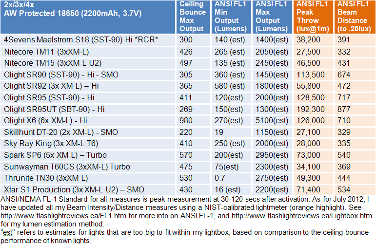 TM15-FL1-Summary1.gif