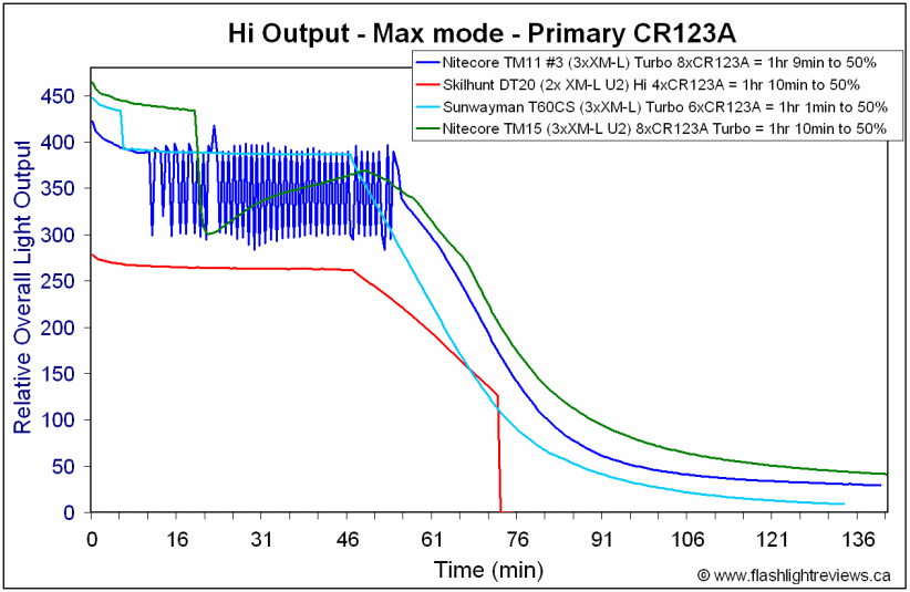 TM15-HiCR123A-1.gif