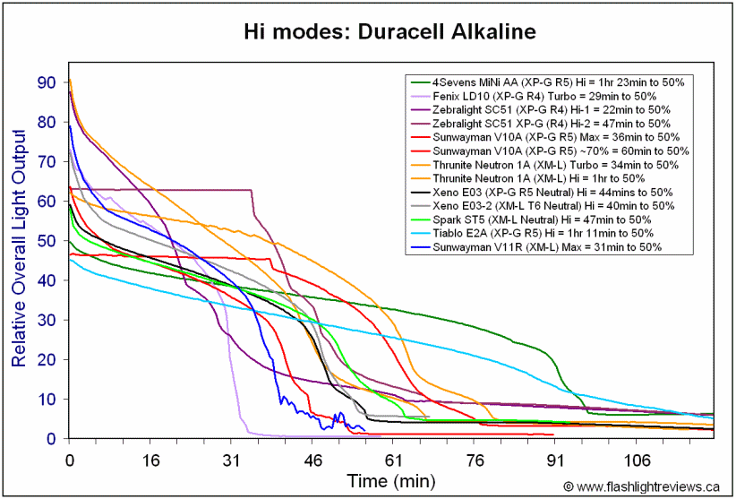 V11R-HiAlka.gif