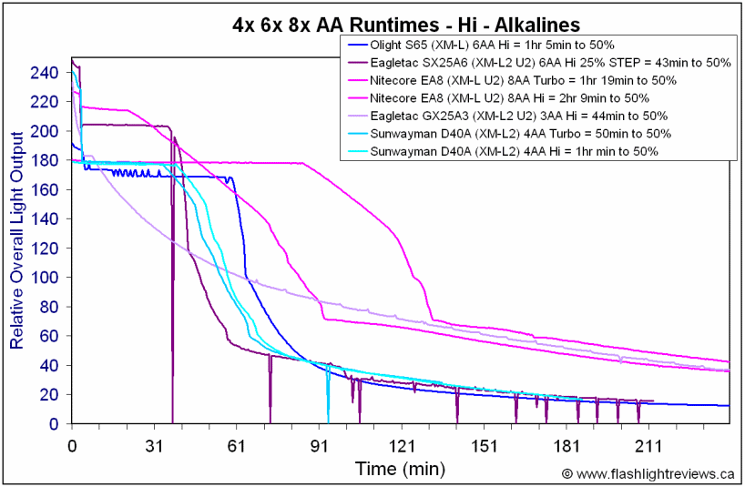 GX25A3-6xHiAlka.gif