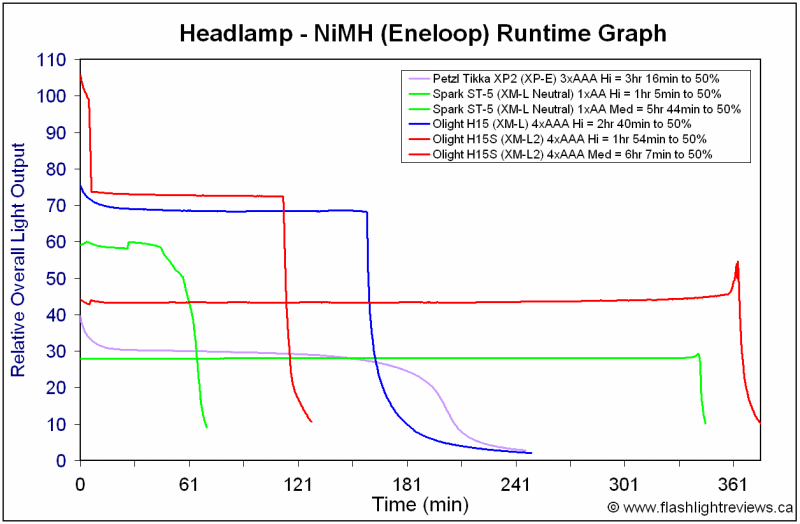 H15S-Ene.gif