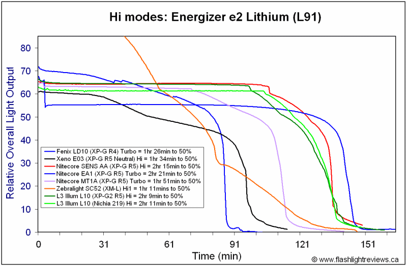 L10-L91Hi.gif