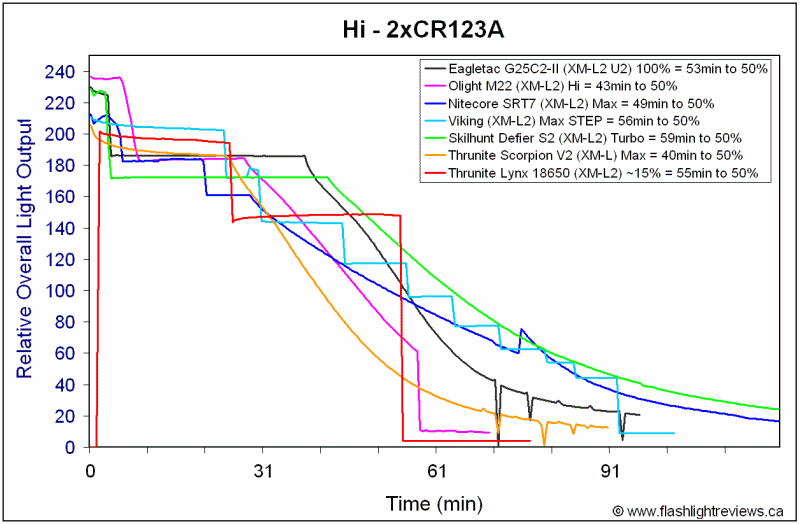 Lynx-HiCR123A.gif