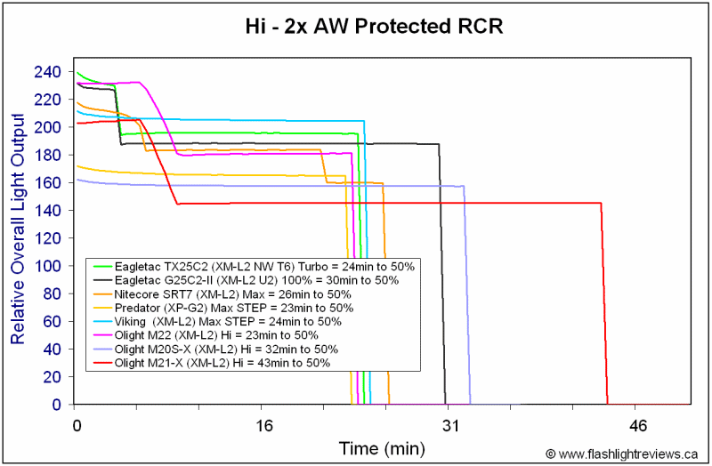 M20SX-HiRCR.gif