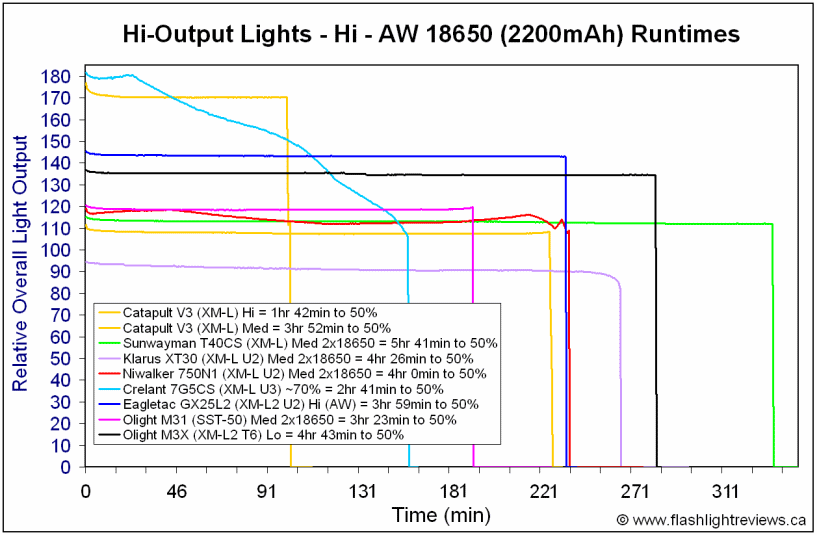 M3X-Hi18650.gif