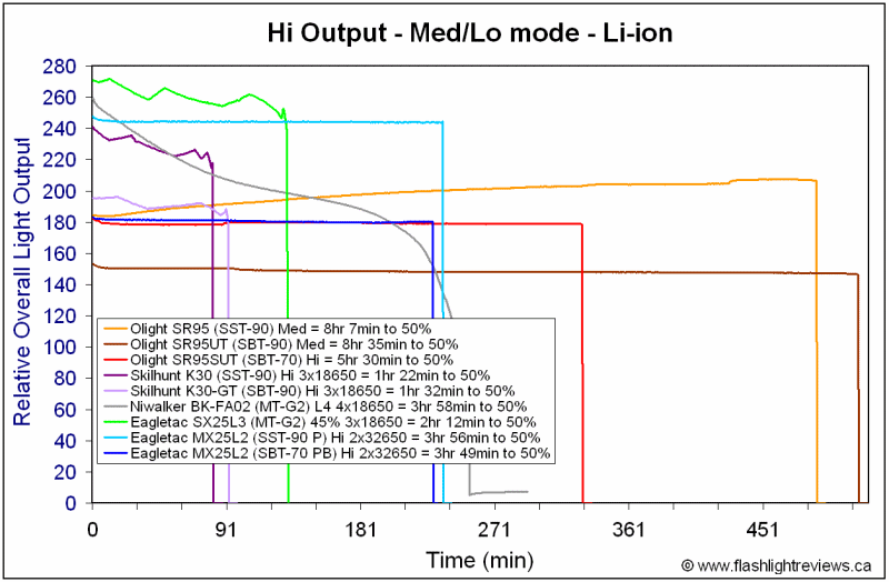 MX25L2T-Hi.gif