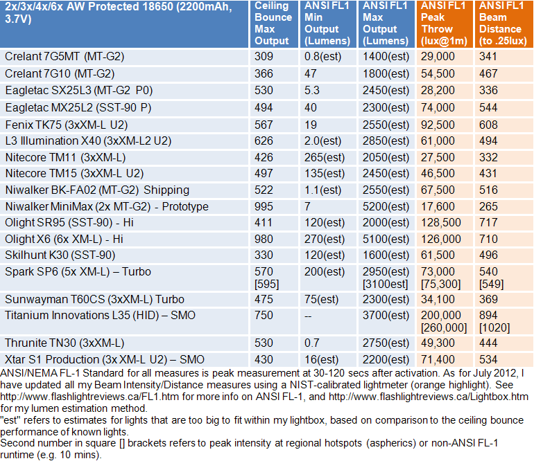 MiniMax-FL1-Summary.gif