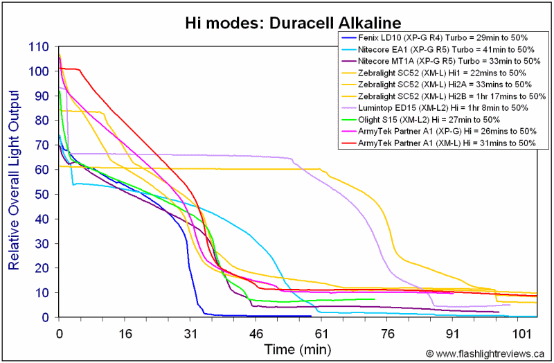 S15-1xHiAlka.gif