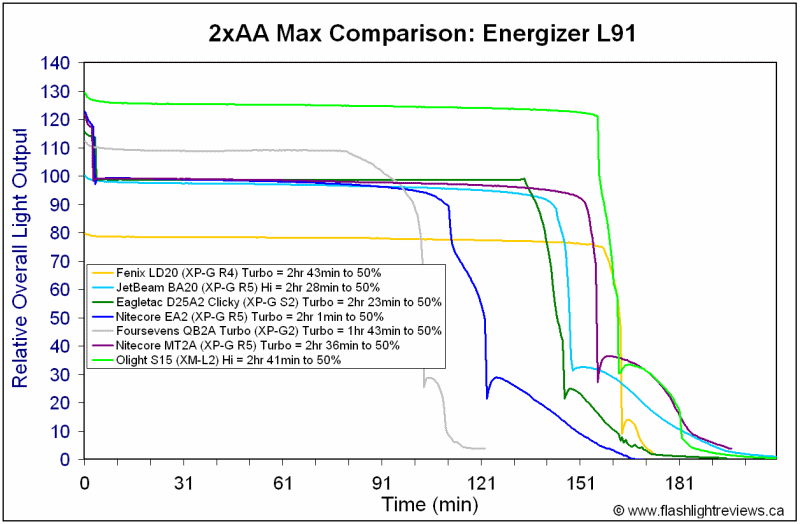 S15-H2xiL91.gif