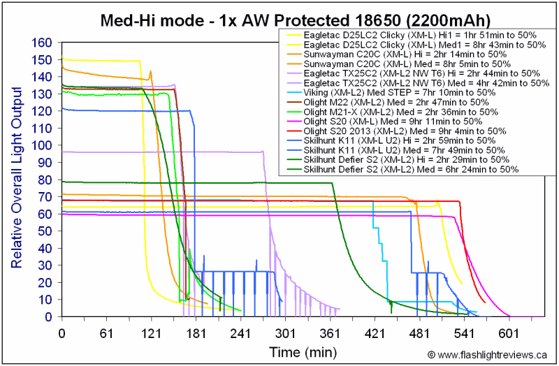 S20-2013-Med18650.gif