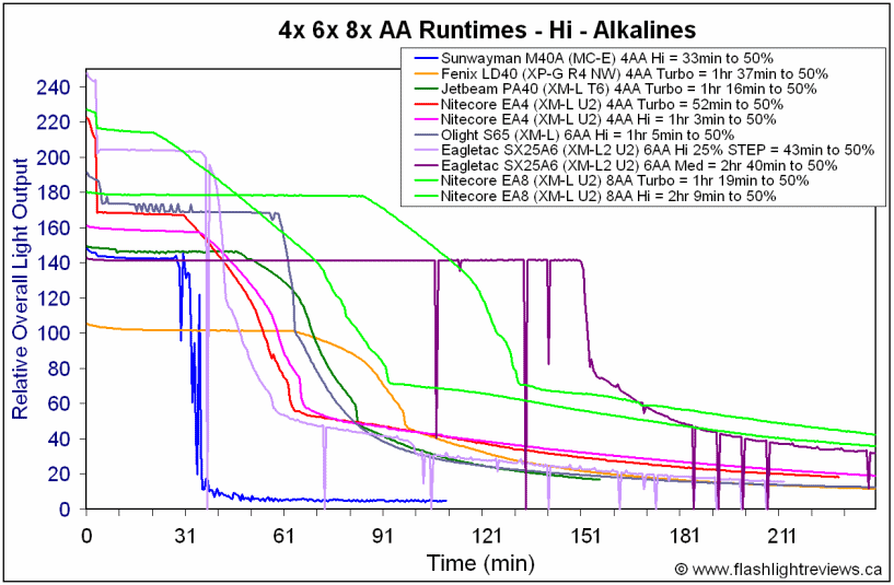 SX25A6-HiAlka.gif