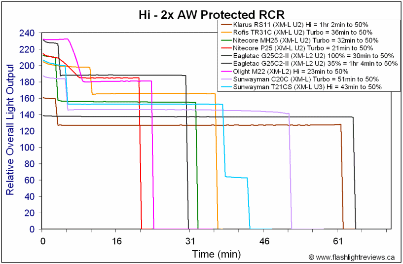 T21CS-HiRCR.gif