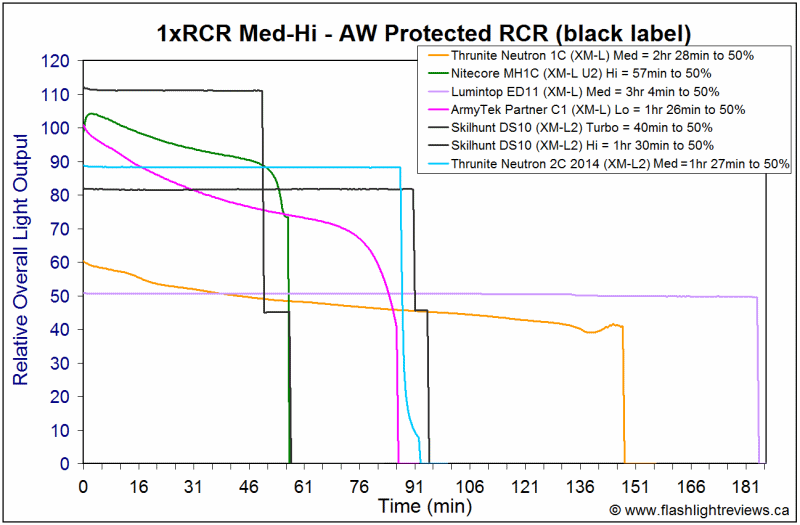 1C-HiRCR-1.gif