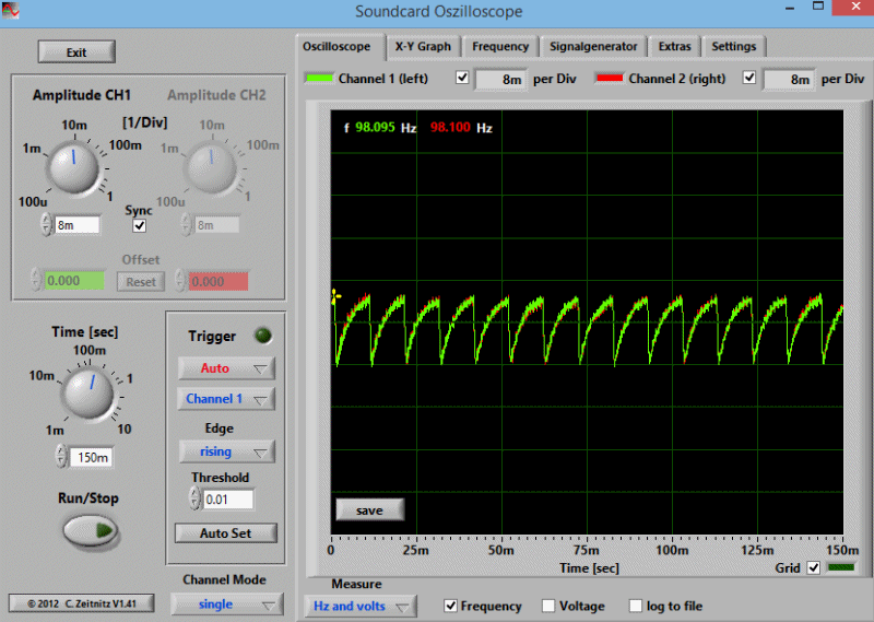 EC20-Lo-scope.gif