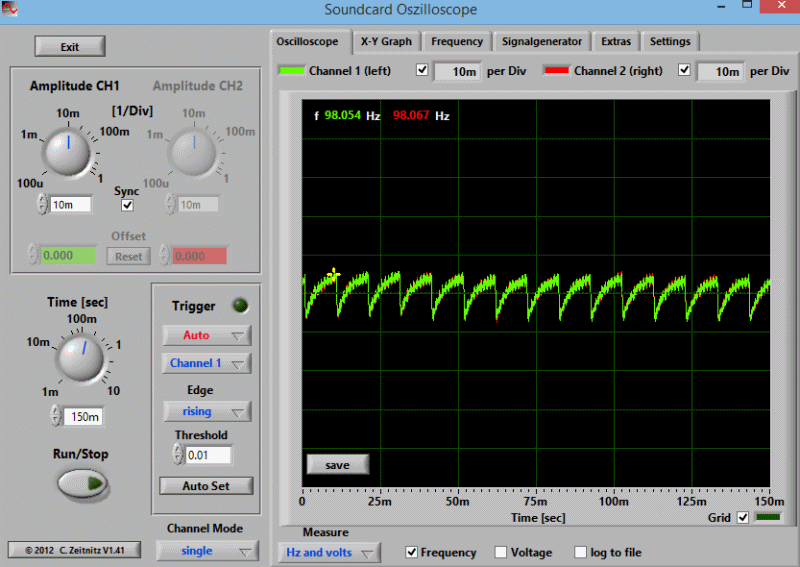 EC20-Med-scope.gif