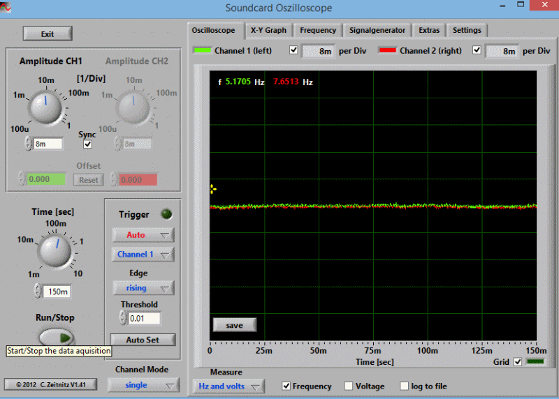 EC20-UltraLo-scope.gif