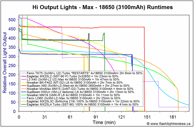 MX25L4T-Hi3100.gif