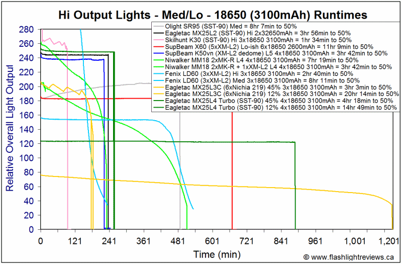 MX25L4T-Med3100.gif