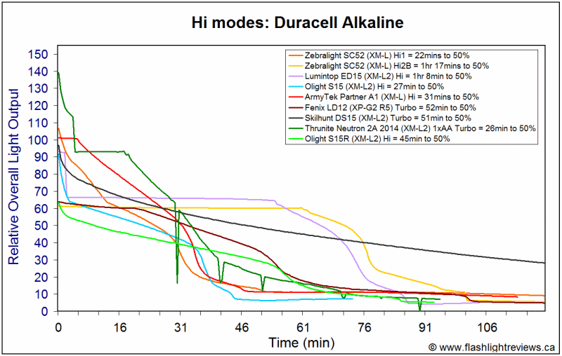 S15R-HiAlka.gif