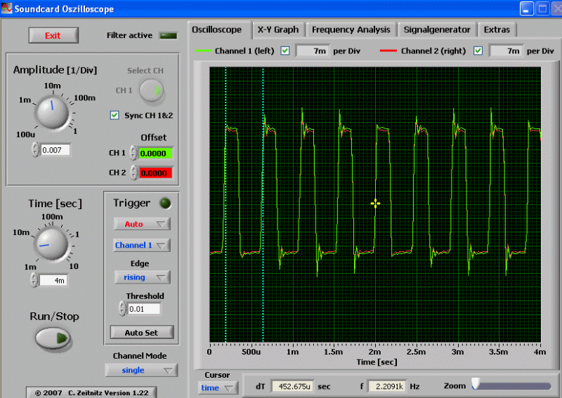 D500-MedPWM.gif