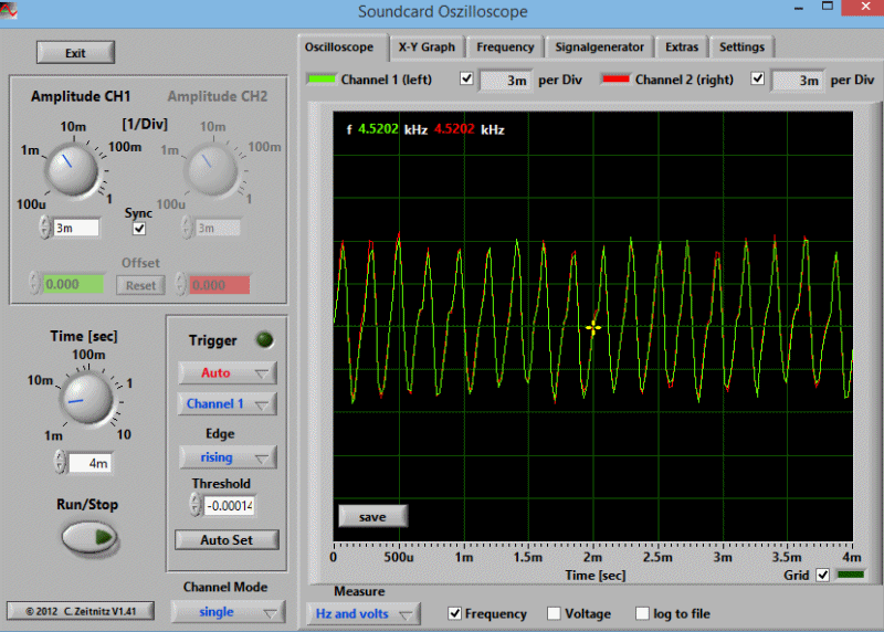 DS10-Med-Noise.gif