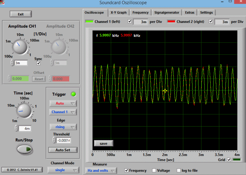 DS15-14500MedNoise.gif