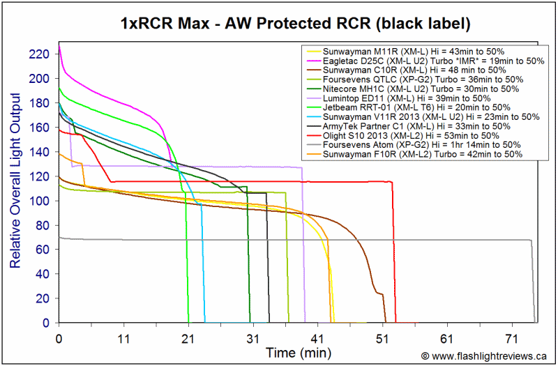 F10R-MaxRCR.gif