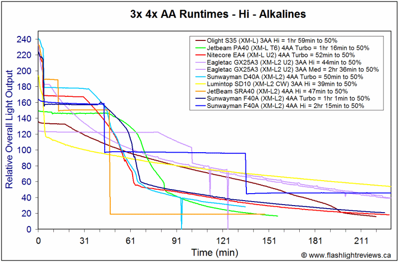 F40A-HiAlka.gif