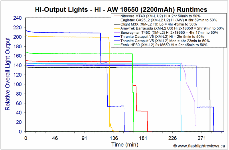 HP30-Hi.gif