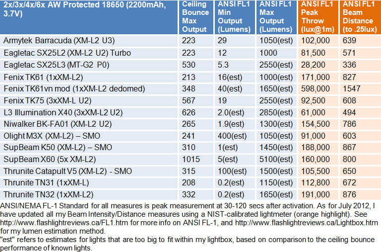 K50-FL1-Summary.gif