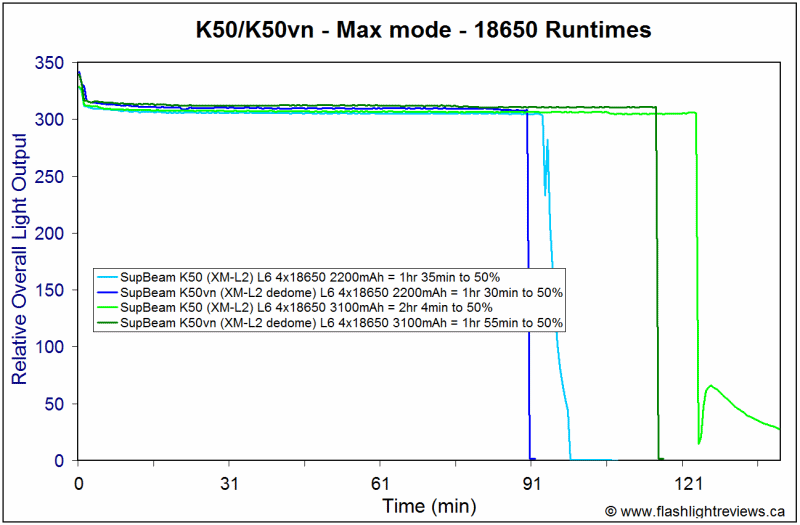 K50vn-3100.gif