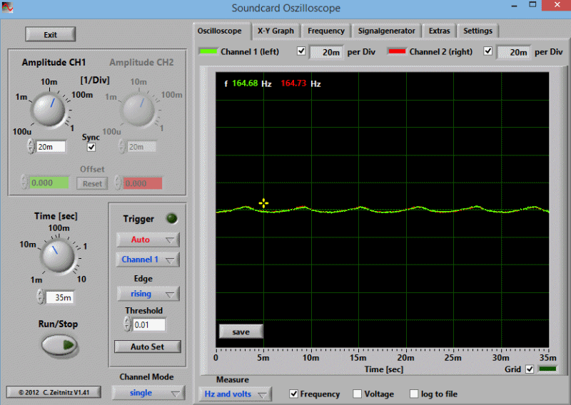 LD50vn-Med-scope.gif