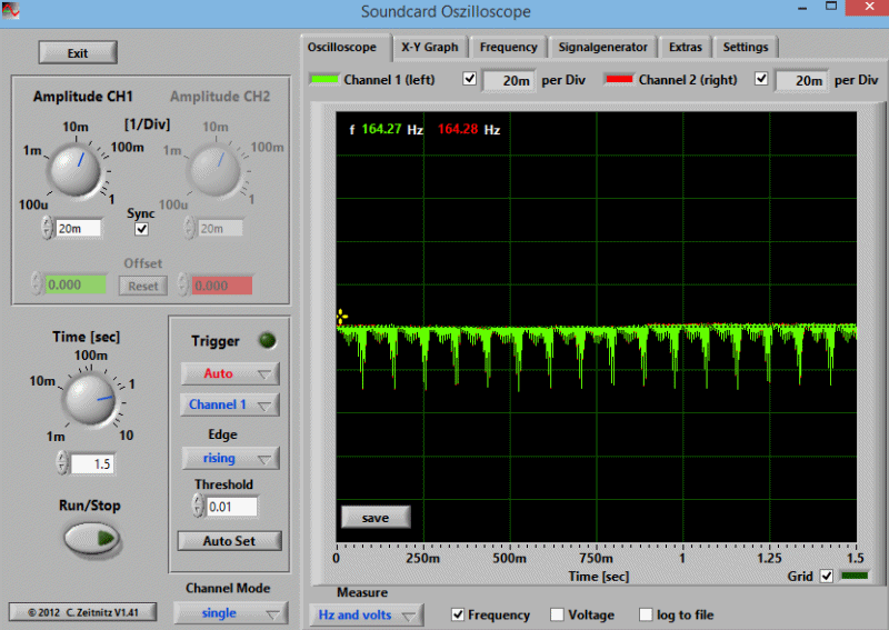 LD60-Eco-scope-zoomout.gif