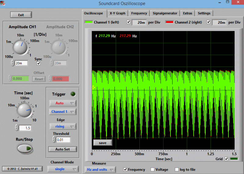 LD60-Med-scope-zoomout.gif