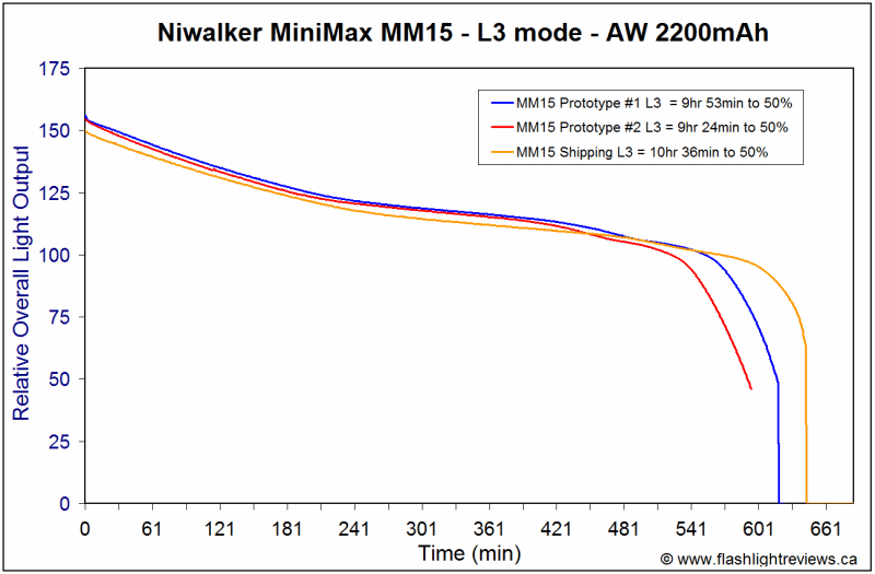 MM15-L3.gif