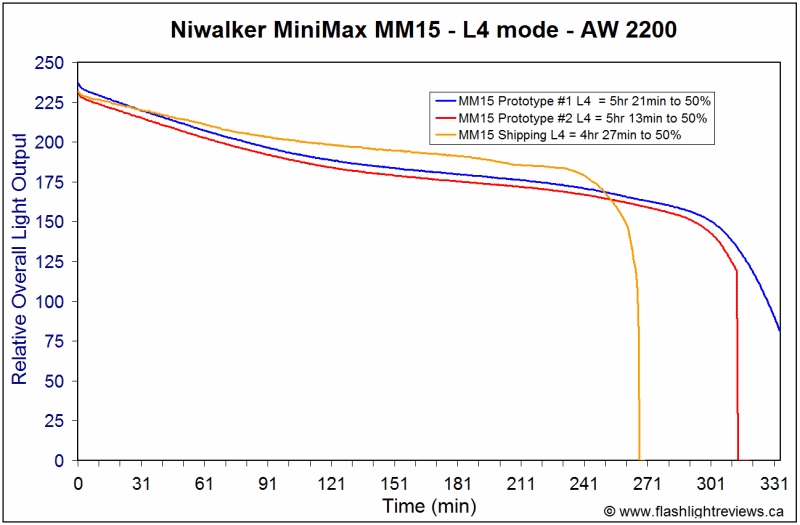 MM15-L4.gif