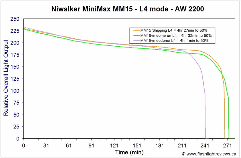 MM15vn-L4.gif