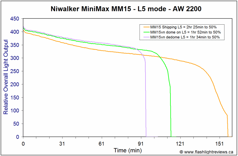 MM15vn-L5.gif