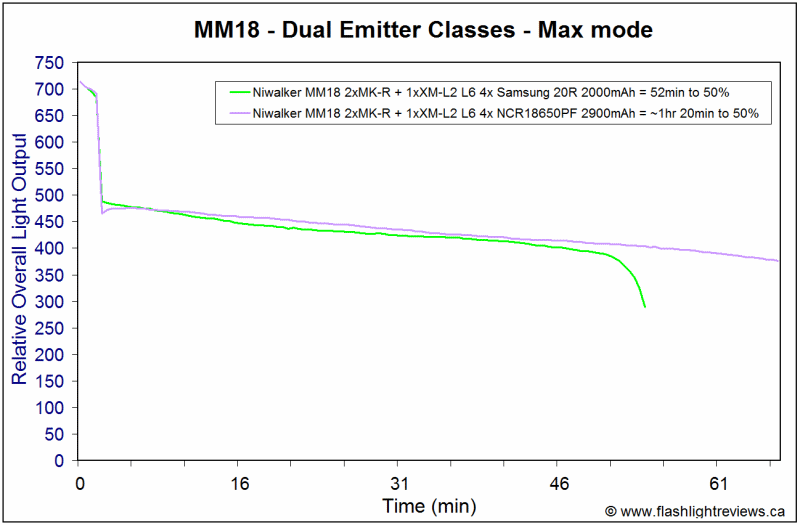 MM18-Max.gif