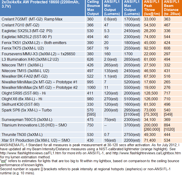 MiniMax2-FL1-Summary.gif