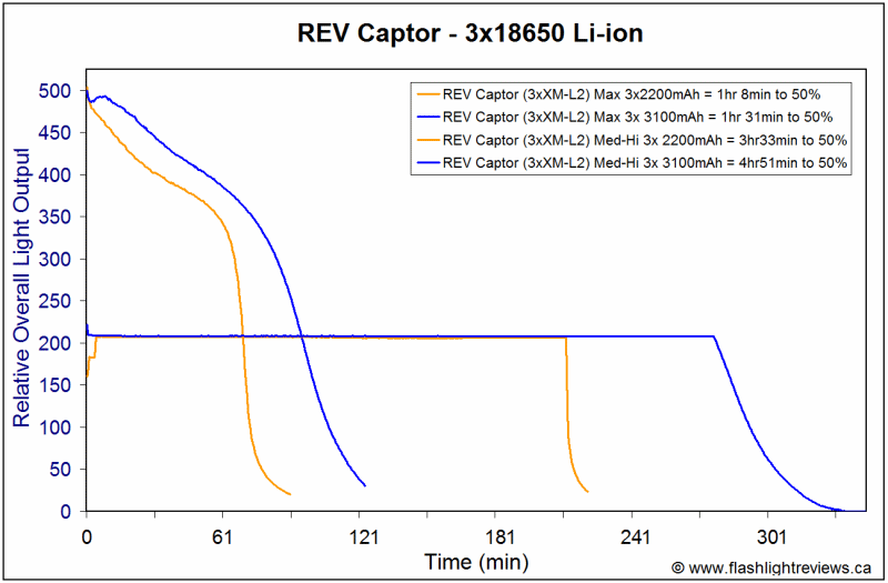 REV-18650.gif