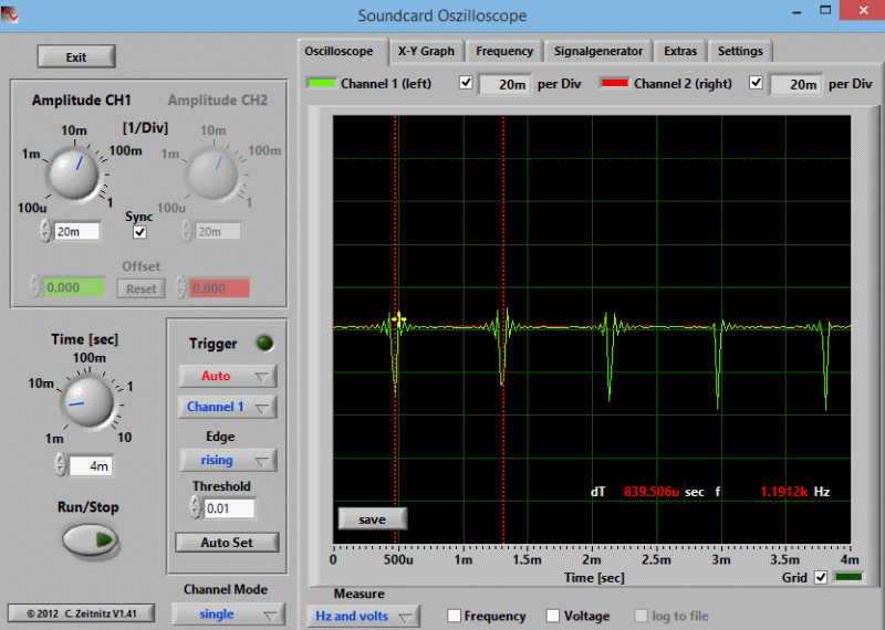 RS11-2014-PWM1.gif