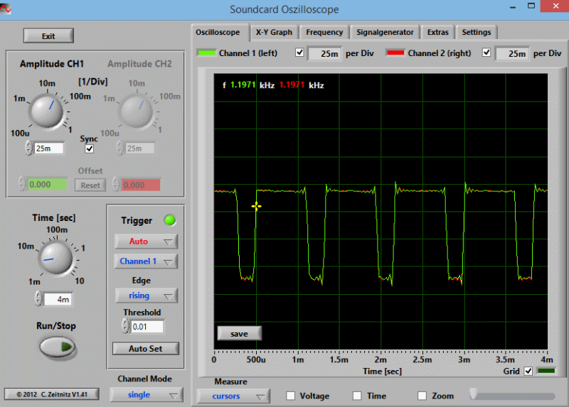 RS11-2014-PWM3.gif