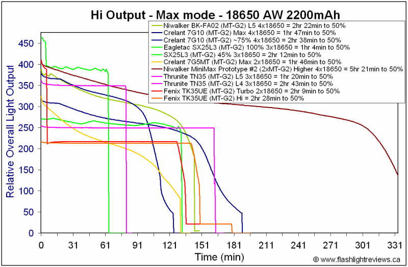 TK35UE-Hi-Hioutput.gif