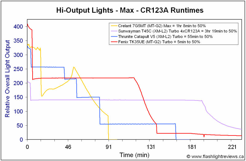 TK35UE-MaxCR123A.gif