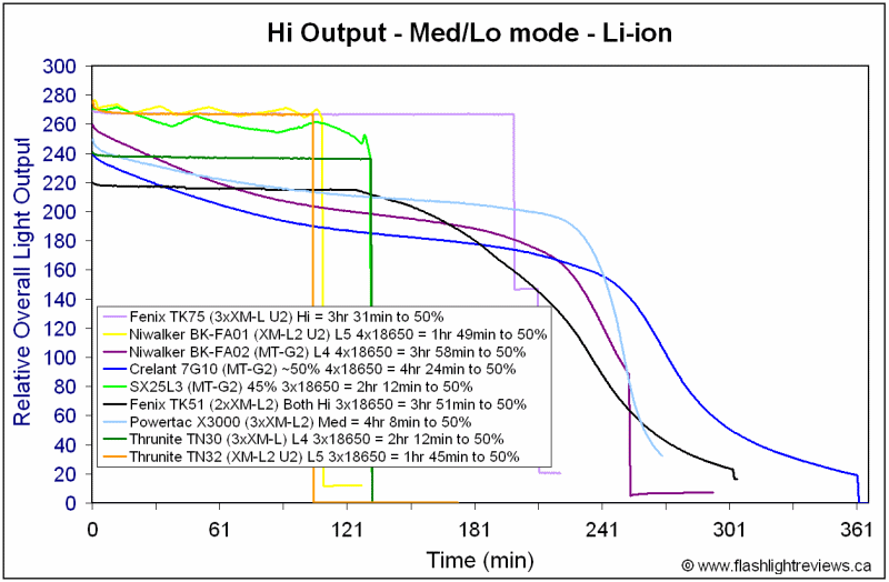 TN32-4xMed.gif