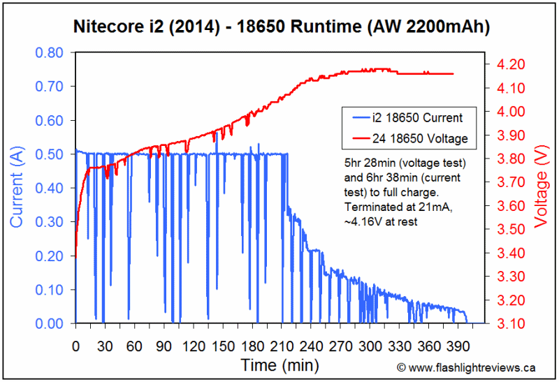 i2-2014-18650.gif